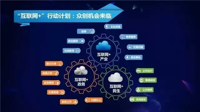 -“互聯(lián)網+政務”與電子政務的區(qū)別