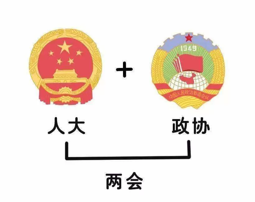 -敲黑板:兩會來了！關(guān)于兩會你知道多少？